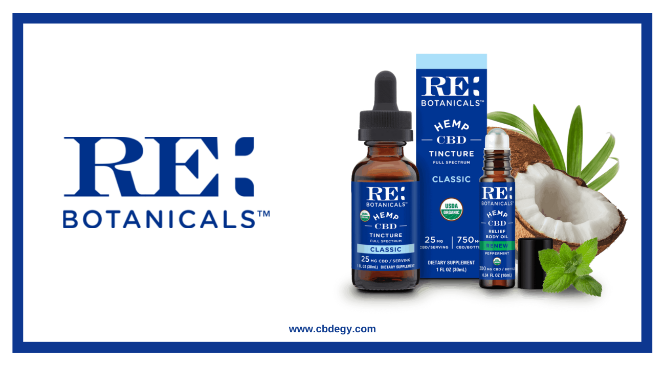 Re Botanicals Review